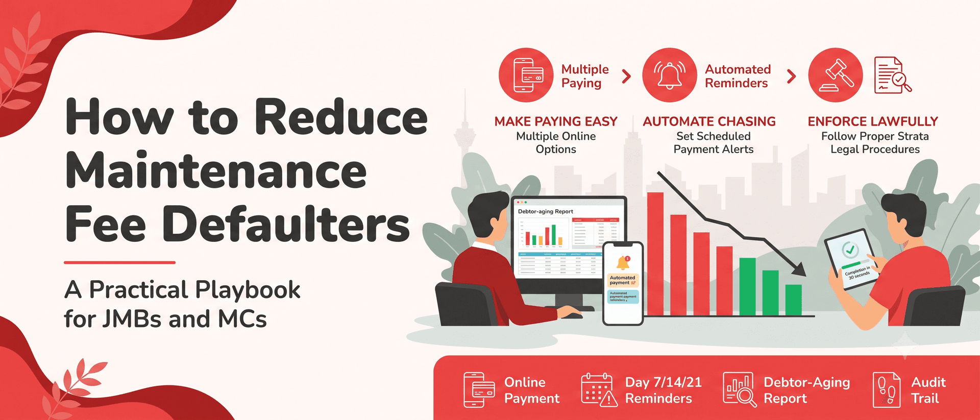 How to Reduce Maintenance Fee Defaulters: A Practical Playbook for JMBs and MCs