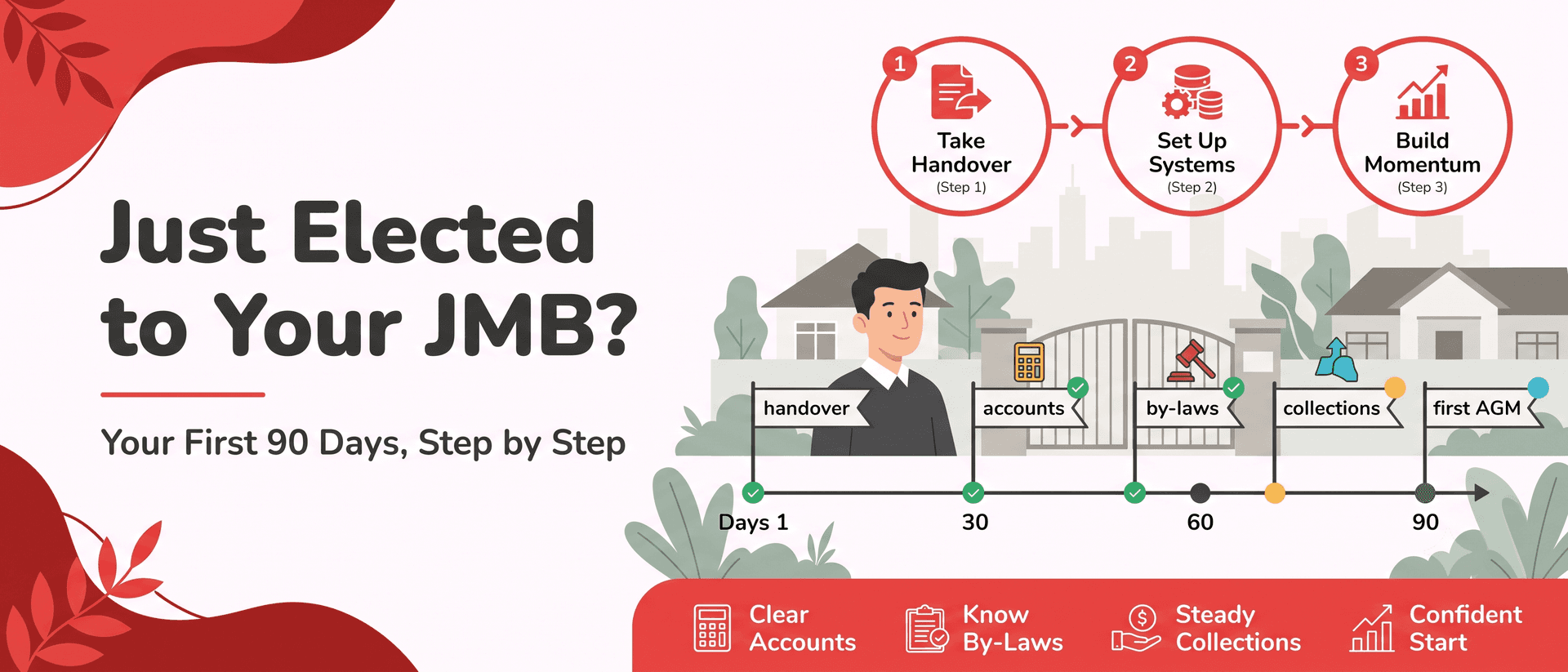 Just Elected to Your JMB? Your First 90 Days, Step by Step