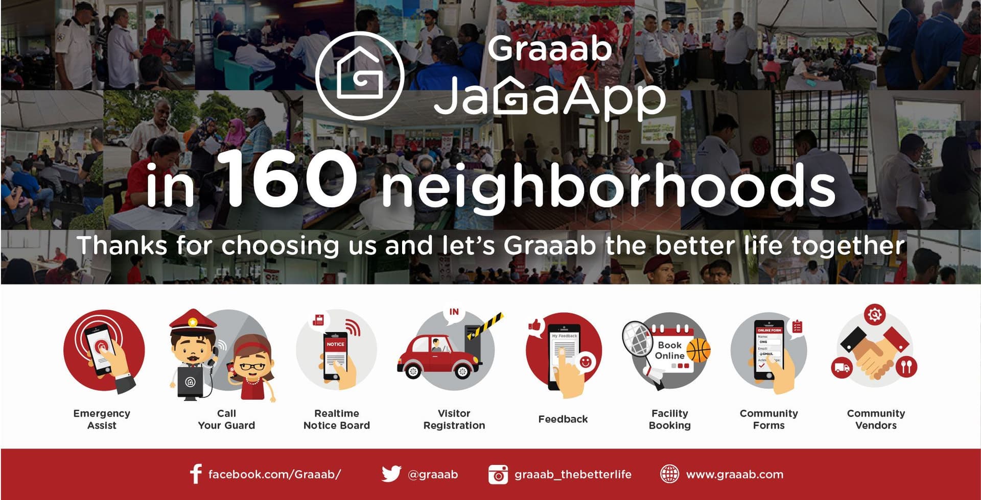 We have reached 160 Communities!