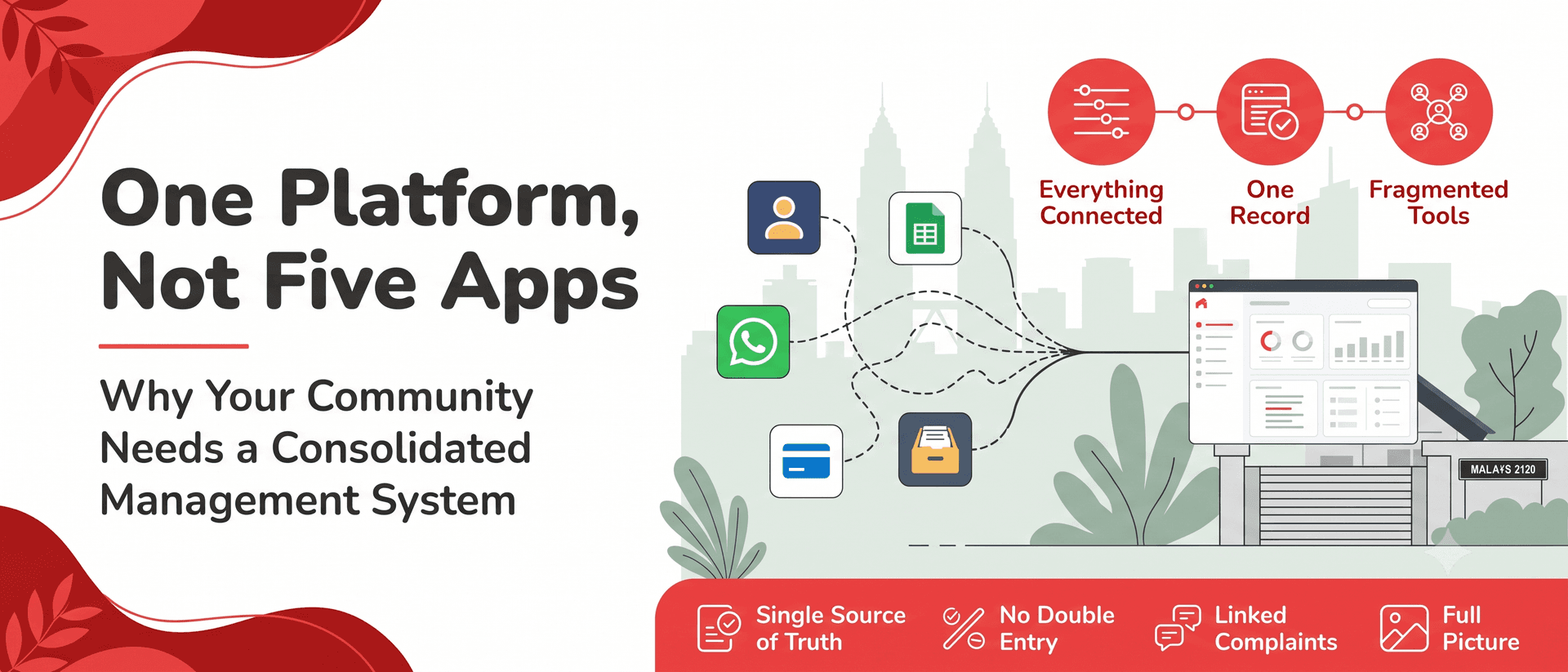One Platform, Not Five Apps: Why Your Community Needs a Consolidated Management System